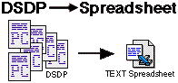 DSDP multi-file format to single spreadsheet
